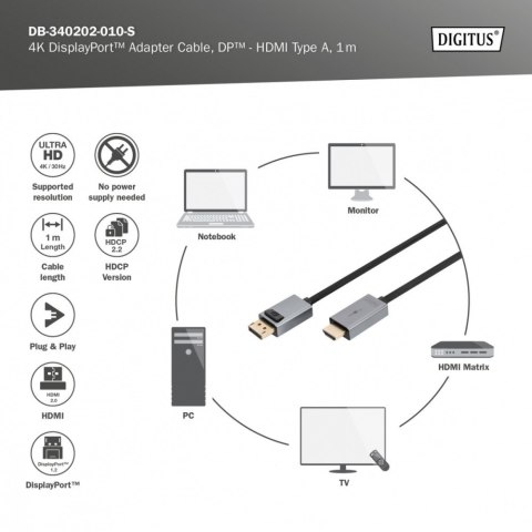 Kabel adapter DisplayPort - HDMI 4K 30Hz DP/HDMI M/M 1m Kabel adapter DisplayPort - HDMI 4K 30Hz DP/HDMI M/M 1m
