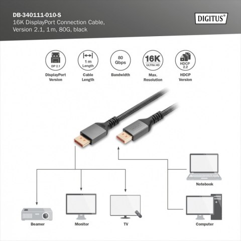 Kabel połączeniowy PREMIUM DisplayPort 2.1 16K 60Hz DP/DP M/M 1m Czarny Kabel połączeniowy PREMIUM DisplayPort 2.1 16K 60Hz DP/DP M/M 1m Czarny