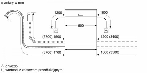 Zmywarka SMS4EKI06E