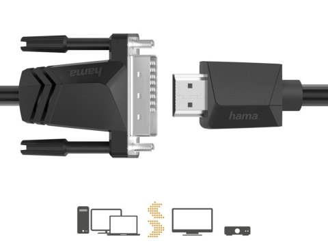 Kabel HDMI DVI/D 4k 1,5m Kabel HDMI DVI/D 4k 1,5m
