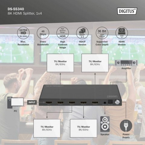Rozdzielacz/Splitter HDMI 1x4, 8K/60Hz (4:4:4) z HDR, 48 Gbps, HDCP 2.3. Toslink / Stereo, EDID