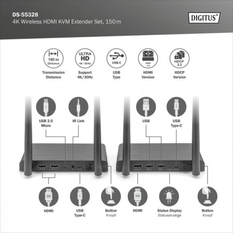 Przedłużacz/Extender KVM HDMI+USB bezprzewodowy 150m UHD 4K60Hz (zestaw)