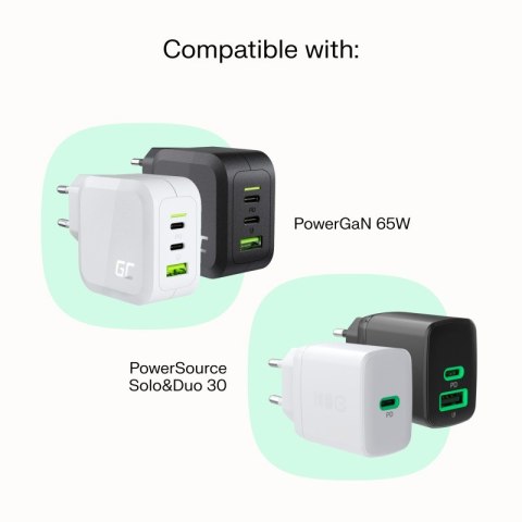 Kabel USB-C-USB-C PowerStream 100W oplot 1,2m zielony