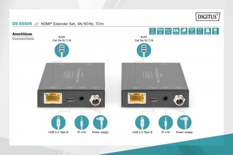 Przedłużacz / Extender HDMI 70m po skrętce kat.5e/6/7 4K 60Hz PoC (Power over Cable) (zestaw) Przedłużacz / Extender HDMI 70m po skrętce kat.5e/6/7 4K 60Hz PoC (Power over Cable) (zestaw)