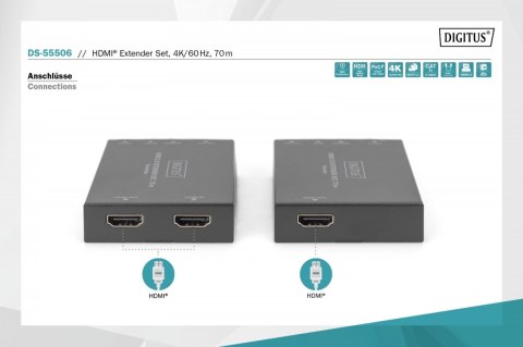 Przedłużacz / Extender HDMI 70m po skrętce kat.5e/6/7 4K 60Hz PoC (Power over Cable) (zestaw) Przedłużacz / Extender HDMI 70m po skrętce kat.5e/6/7 4K 60Hz PoC (Power over Cable) (zestaw)
