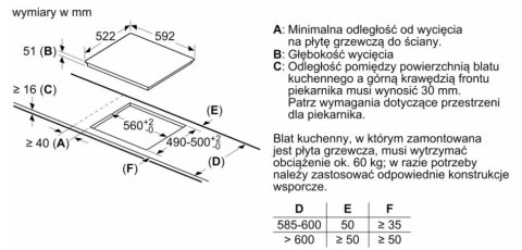 Płyta indukcyjna PUE611BB5E