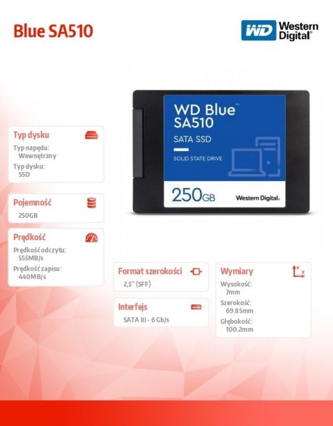 Dysk SSD Blue 250GB SA510 2,5 cala WDS250G3B0A Dysk SSD Blue 250GB SA510 2,5 cala WDS250G3B0A