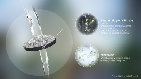 Butelka filtrująca Vital + 2 MicroDisc morelowa