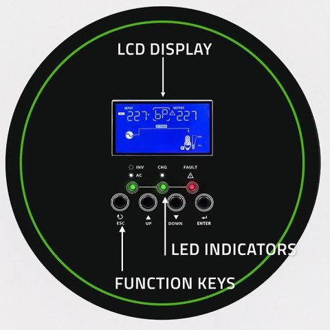 Modularny Hybrydowy Inwerter solarny Off-Grid 6.2kVA | 6.2kW | 120A | MPPT | 12 jednostek | BMS | Sinus | opcja Wi-Fi | Power 