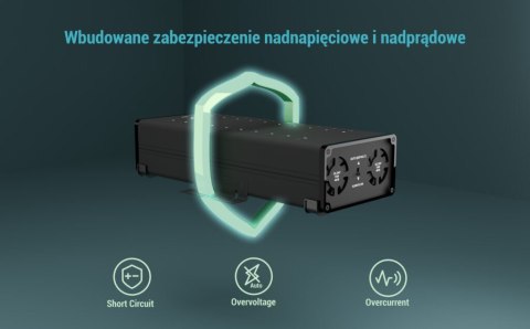 I-tec USB-C/USB-A Metal Charging + data HUB 15W per port 20x USB-C