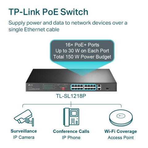SL1218P switch 16xFE PoE+ 2xGb 1xSFP SL1218P switch 16xFE PoE+ 2xGb 1xSFP