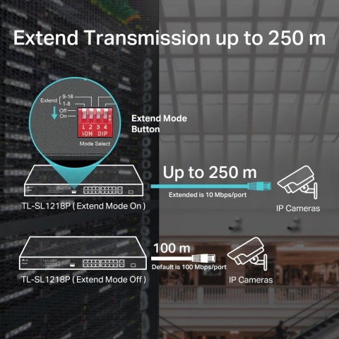 SL1218P switch 16xFE PoE+ 2xGb 1xSFP SL1218P switch 16xFE PoE+ 2xGb 1xSFP