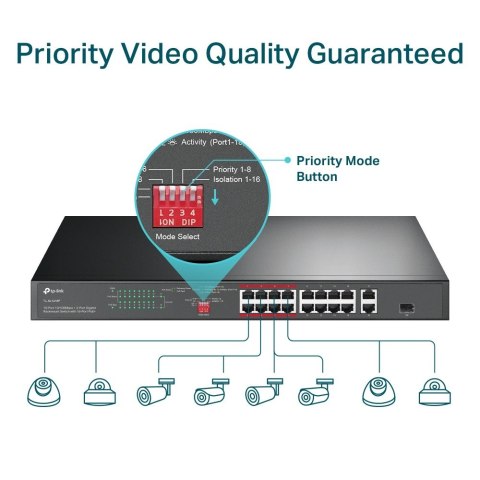 SL1218P switch 16xFE PoE+ 2xGb 1xSFP SL1218P switch 16xFE PoE+ 2xGb 1xSFP