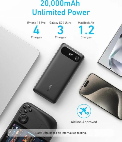 PowerBank 20000 mAh 65W 1xA 1xC + kabel PowerBank 20000 mAh 65W 1xA 1xC + kabel