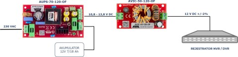 PRZETWORNICA ATTE DC/DC AVIC-50-120-OF 10-15V 50W 4A PRZETWORNICA ATTE DC/DC AVIC-50-120-OF 10-15V 50W 4A