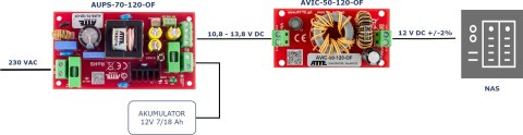 PRZETWORNICA ATTE DC/DC AVIC-50-120-OF 10-15V 50W 4A PRZETWORNICA ATTE DC/DC AVIC-50-120-OF 10-15V 50W 4A