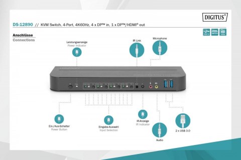 Przełącznik KVM, 4 portowy, 4K 60Hz, 4x DP IN, 1x DP OUT, 1x HDMI OUT, 2x USB A, 1x Audio IN&OUT