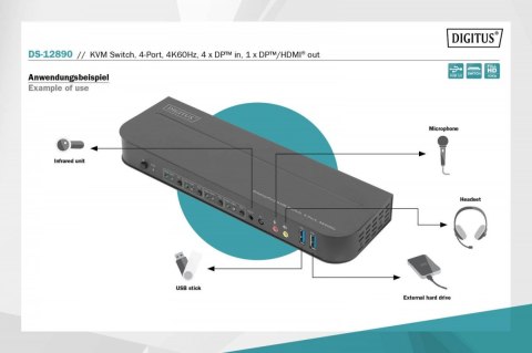 Przełącznik KVM, 4 portowy, 4K 60Hz, 4x DP IN, 1x DP OUT, 1x HDMI OUT, 2x USB A, 1x Audio IN&OUT