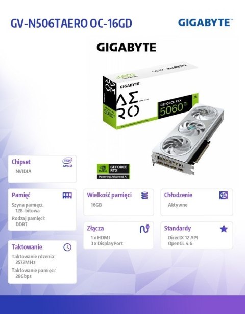 Karta graficzna GV-N506TAERO OC-16GD Karta graficzna GV-N506TAERO OC-16GD