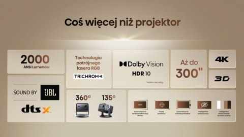 Projektor Laser 4K C2 Projektor Laser 4K C2