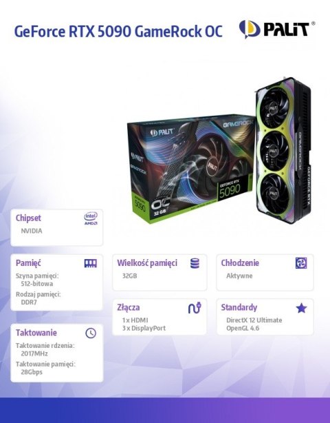 Karta graficzna RTX 5090 GameRock OC 32GB GDDR7 512bit 3DP/HDMI Karta graficzna RTX 5090 GameRock OC 32GB GDDR7 512bit 3DP/HDMI