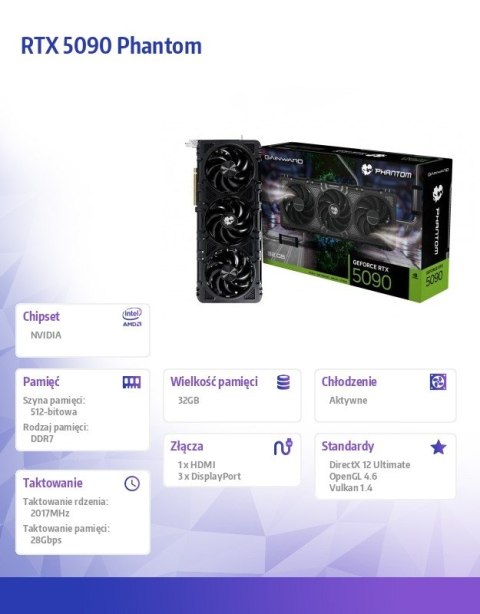 Karta graficzna RTX 5090 PHANTOM 32GB GDDR7 512bit 3DP/HDMI