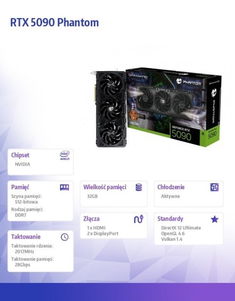 Karta graficzna RTX 5090 PHANTOM GS 32GB GDDR7 512bit 3DP/HDMI