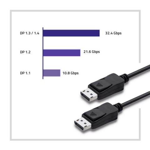 Kabel DisplayPort v1.4 Męski - DisplayPort v1.4 Męski 1.5m Kabel DisplayPort v1.4 Męski - DisplayPort v1.4 Męski 1.5m