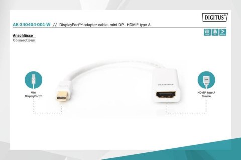 Kabel adapter Displayport 1080p 60Hz FHD Typ miniDP/HDMI A M/Ż biały 0,15m Kabel adapter Displayport 1080p 60Hz FHD Typ miniDP/HDMI A M/Ż biały 0,15m