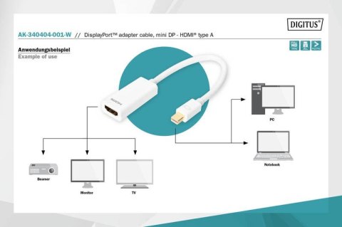Kabel adapter Displayport 1080p 60Hz FHD Typ miniDP/HDMI A M/Ż biały 0,15m Kabel adapter Displayport 1080p 60Hz FHD Typ miniDP/HDMI A M/Ż biały 0,15m