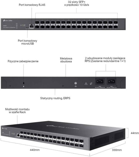 SWITCH TP-LINK TL-SX3032F SWITCH TP-LINK TL-SX3032F