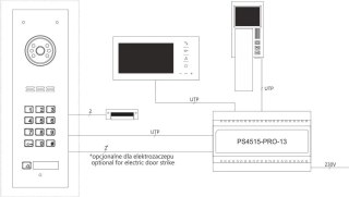 ACO COMO-PRO-CODE-V1 panel wideodomofonowy