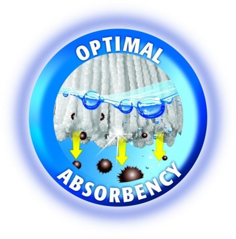 Wkład do mopa obrotowego TURBO 2w1 Wkład do mopa obrotowego TURBO 2w1