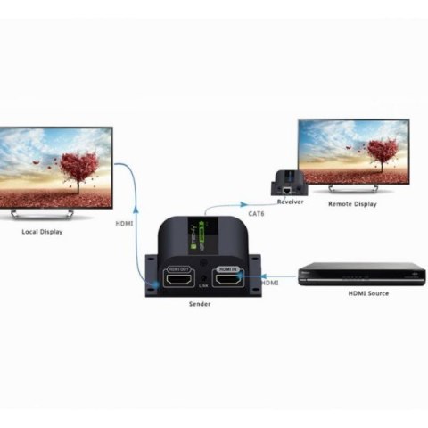 Extender HDMI po skrętce Cat.6/6a/7 do 60m, FullHD, with IR Extender HDMI po skrętce Cat.6/6a/7 do 60m, FullHD, with IR