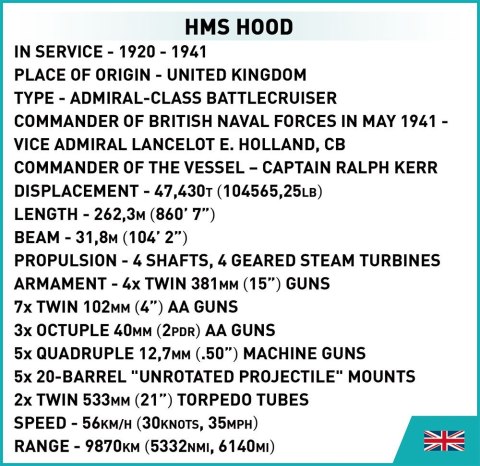 Klocki HMS Hood Klocki HMS Hood