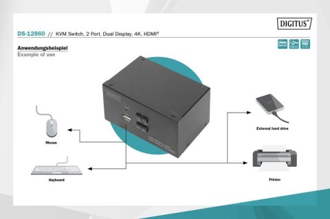 Przełącznik KVM 2 portowy HDMI, Dual Display, 4K 30Hz Przełącznik KVM 2 portowy HDMI, Dual Display, 4K 30Hz
