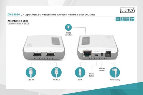 Serwer sieciowy wielofunkcyjny, bezprzewodowy 2-portowy, USB 2.0, 300Mbps Serwer sieciowy wielofunkcyjny, bezprzewodowy 2-portowy, USB 2.0, 300Mbps