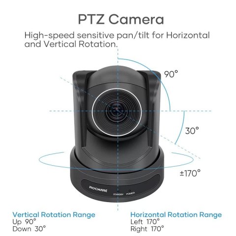 RC20 - Kamera 1080p PTZ USB 1080p Wideokonferencje - 10x zoom optyczny RC20 - Kamera 1080p PTZ USB 1080p Wideokonferencje - 10x zoom optyczny