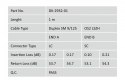 Patch cord światłowodowy FO LC/SC, duplex, SM 9/125, OS2, LSOH, 1m, żółty