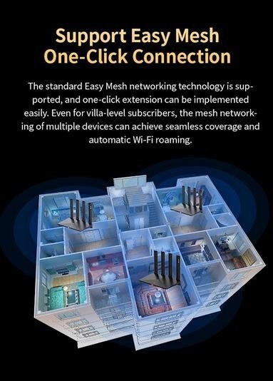 Router T3000 IDU Router T3000 IDU