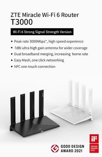 Router T3000 IDU Router T3000 IDU