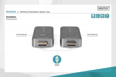 Przedłużacz/Extender HDMI prezentacyjny, bezprzewodowy 50m 1080p 60Hz 5GHz (zestaw) Przedłużacz/Extender HDMI prezentacyjny, bezprzewodowy 50m 1080p 60Hz 5GHz (zestaw)