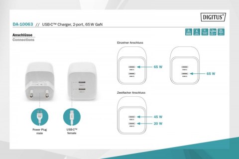 Ładowarka sieciowa, zasilacz GaN 2x USB-C PD 3.0 max. 65W, biała Ładowarka sieciowa, zasilacz GaN 2x USB-C PD 3.0 max. 65W, biała