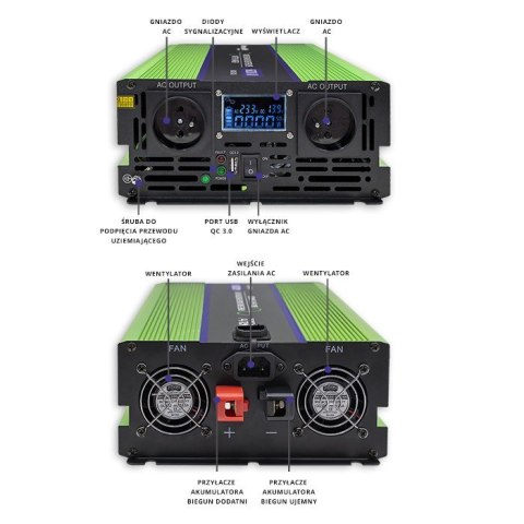 Przetwornica napięcia Monolith | ładowanie baterii | UPS | 2000W | 4000W | 12V na 230V | Czysty Sinus | LCD Przetwornica napięcia Monolith | ładowanie baterii | UPS | 2000W | 4000W | 12V na 230V | Czysty Sinus | LCD