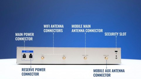 Router LTE RUTX09 (Cat 6), 4xGbE, GNSS, Ethernet Router LTE RUTX09 (Cat 6), 4xGbE, GNSS, Ethernet