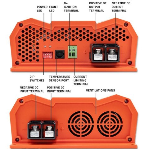 Ładowarka Monolith DC-DC do akumulatorów LiFePO4 AGM 12V-12V | 20A | 250W Ładowarka Monolith DC-DC do akumulatorów LiFePO4 AGM 12V-12V | 20A | 250W