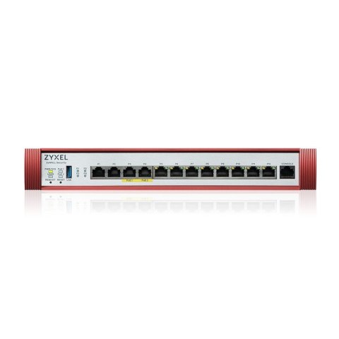USG FLEX500 H Series USGFLEX500H-EU0101F USG FLEX500 H Series USGFLEX500H-EU0101F