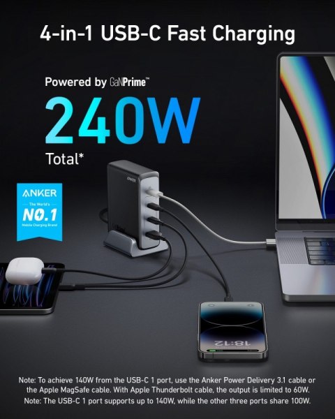 Ładowarka 749 GaNPrime 240W USB-C x 3 USB-A x 1 Ładowarka 749 GaNPrime 240W USB-C x 3 USB-A x 1
