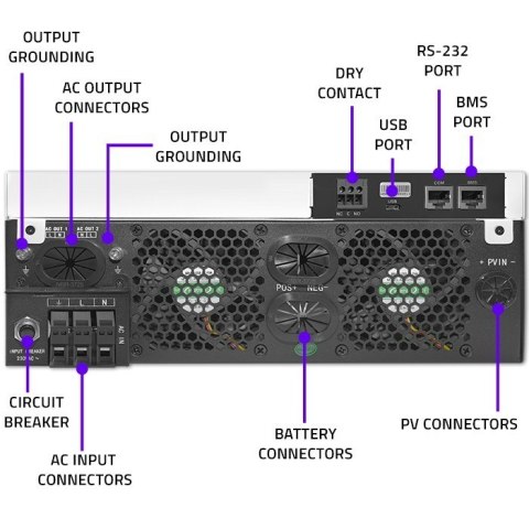 Hybrydowy inwerter solarny Off-Grid 6kVA | 6kW | 120A | MPPT | LCD | Wi-Fi | BMS | Sinus Hybrydowy inwerter solarny Off-Grid 6kVA | 6kW | 120A | MPPT | LCD | Wi-Fi | BMS | Sinus