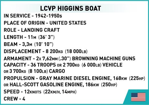 Klocki Historical Collection LCVP Higgins Boat Klocki Historical Collection LCVP Higgins Boat